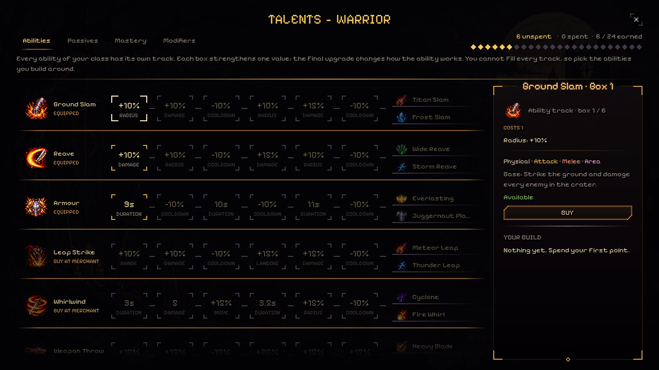 Hollow Edge: Talent Tree and Mastery
